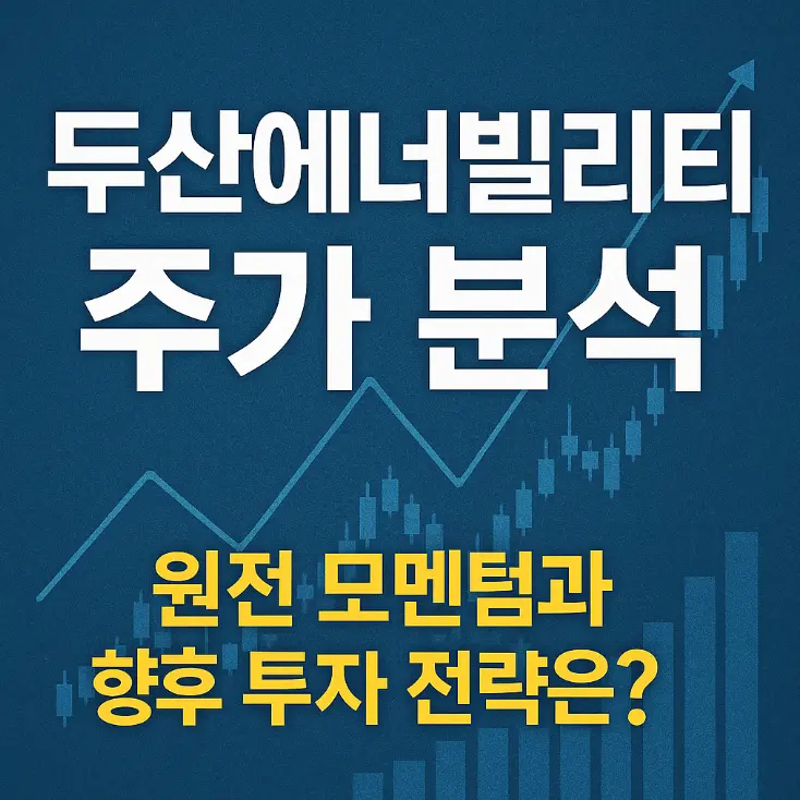두산에너빌리티 주가 썸네일