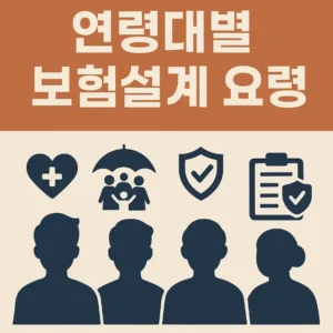 연령대별 보험설계 썸네일